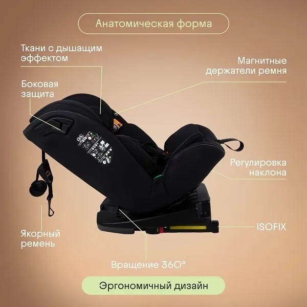 Детское автокресло Kidzi Spin 360 i-Size — фото 3
