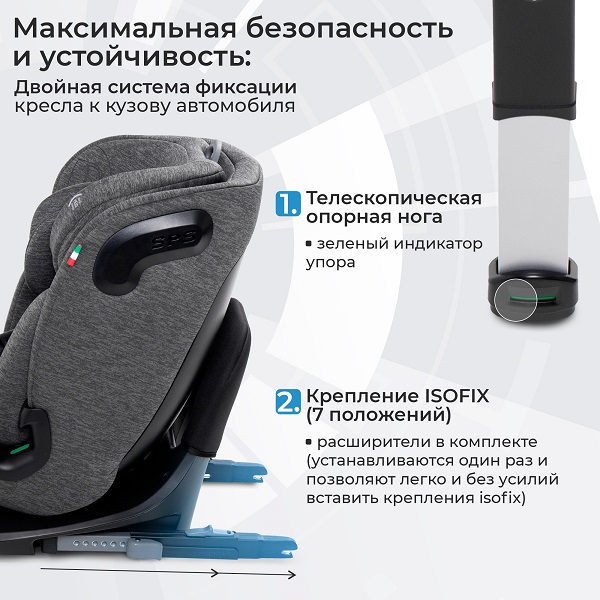 Детское автокресло Sweet Baby Voyager фото 3
