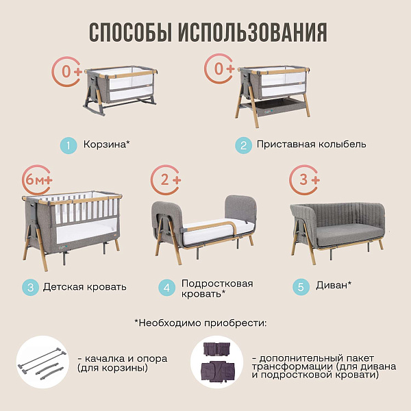 Детская кроватка-трансформер приставная Tutti Bambini CoZee XL фото 1
